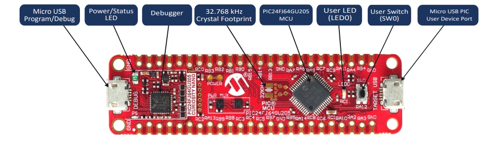 Microchip Technology PIC24FJ64GU205 Curiosity-Nano-Board (EV10K72A)
